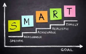 What Is Goal Setting And Why Is It Important?